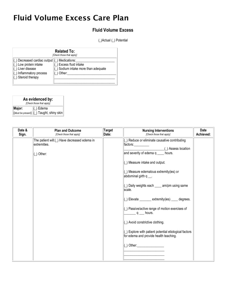 Care Plan Fluid Overload Edema Medicine