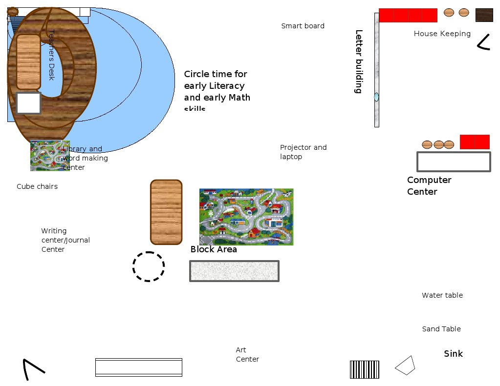 Early Literacy and Math Centers Setup | PDF | Career & Growth