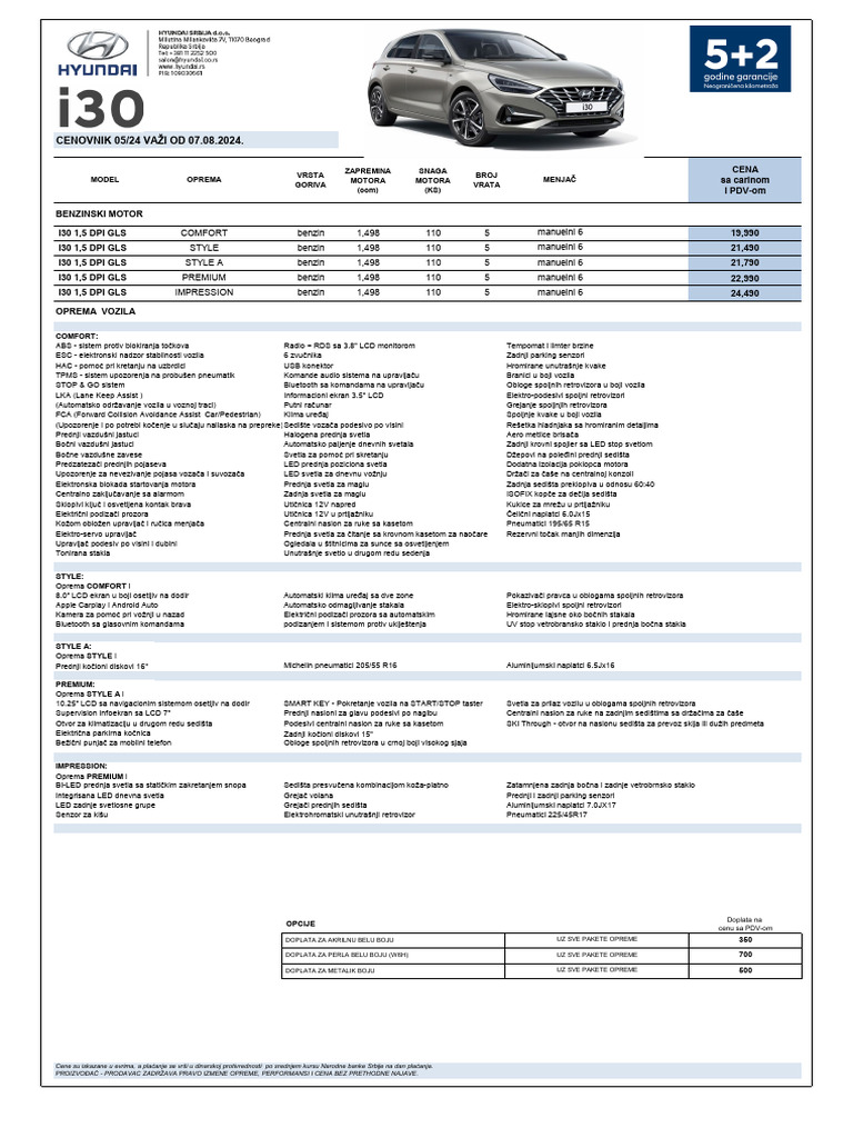 Sitemapcdatahttpabckniqoocomhyundai I30 Wartungsplan Pdf