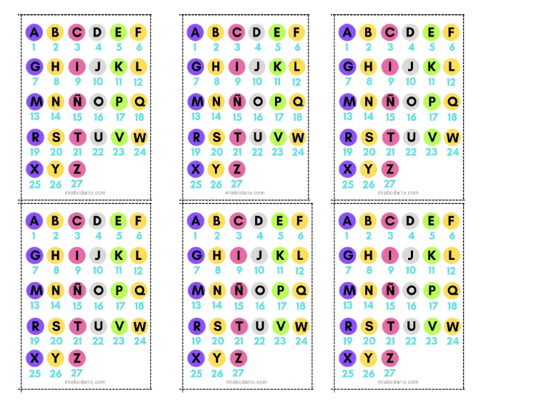 Abecedario Con Numeros | PDF