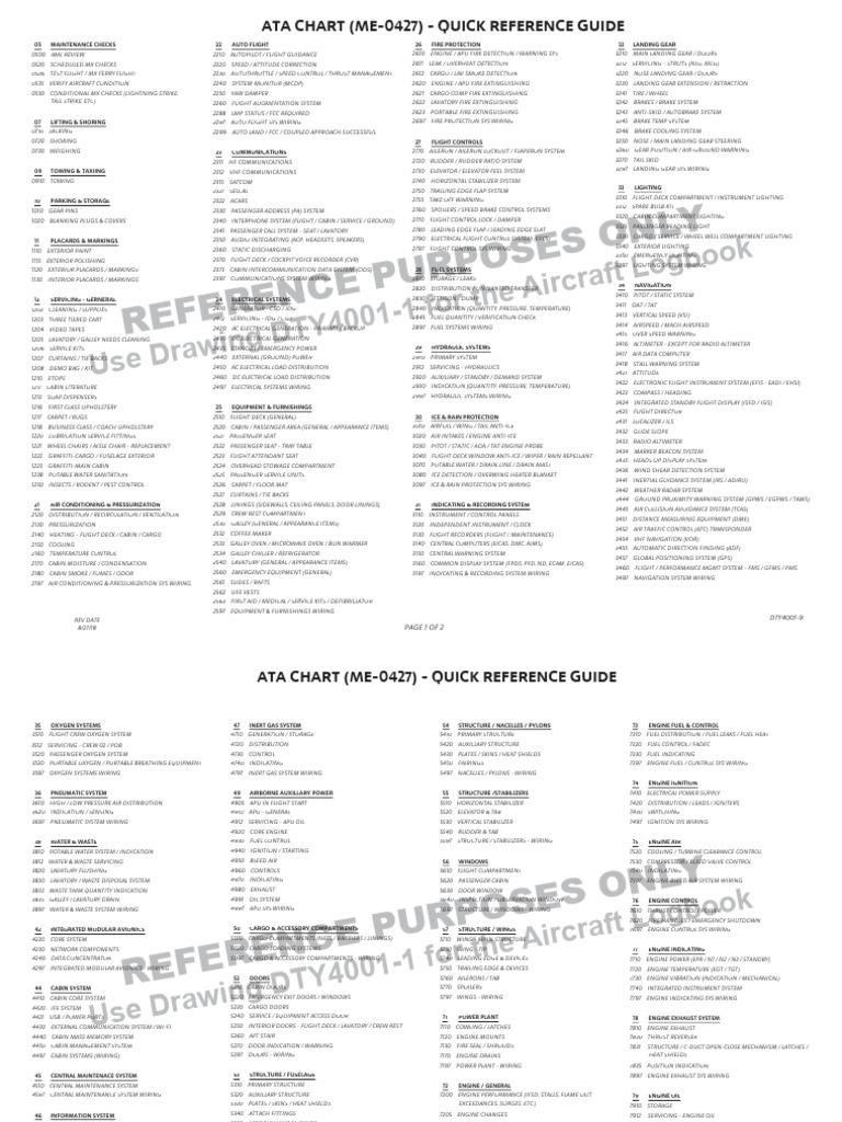 ME-0427 Aircraft ATA Reference Guide | PDF | Landing Gear | Engines