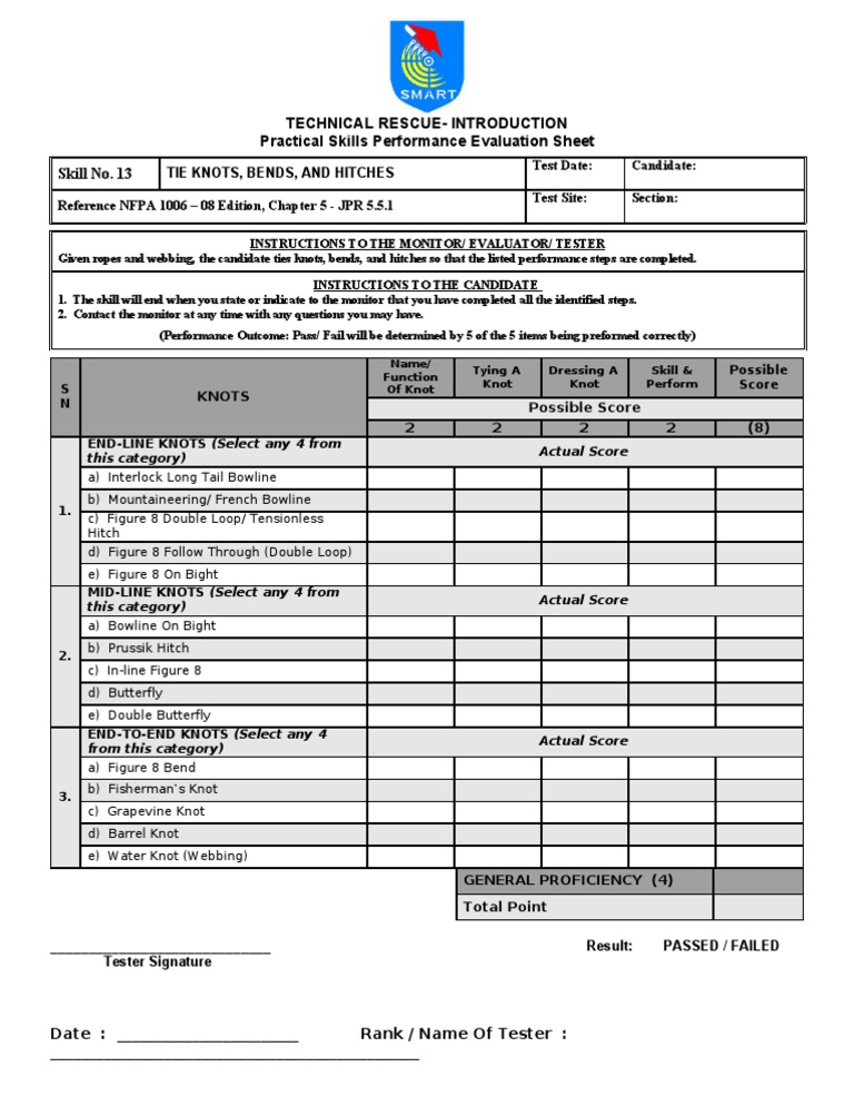 SMART Rope Rescue Technician Level I Skill No 13