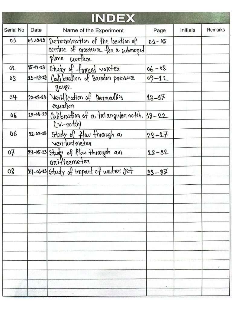 Fluid Lab Manual Pdf