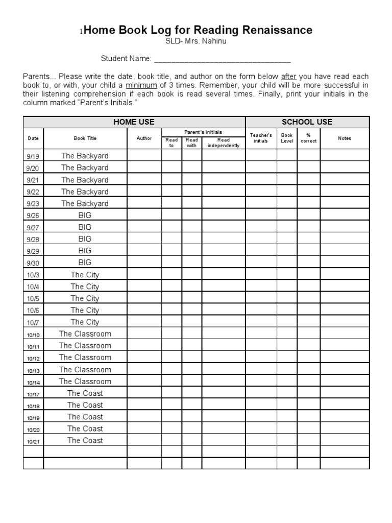 Book Log | PDF