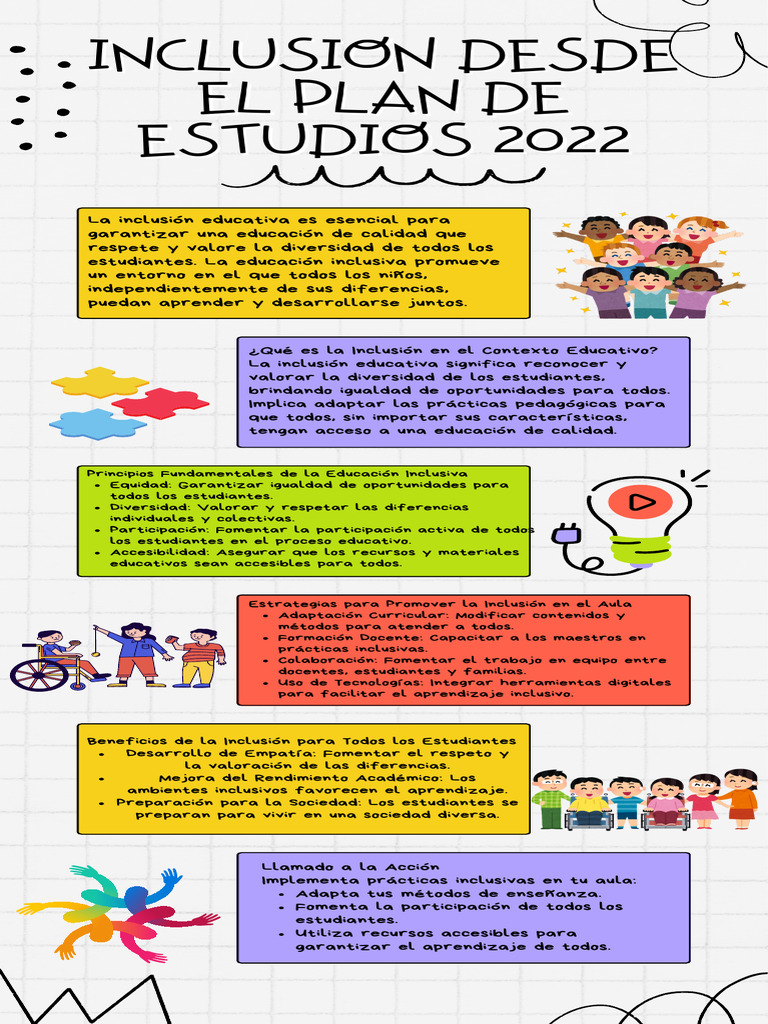 Actividad 1 Inclusion Desde El Plan de Estudios 2022 | PDF | Inclusión ...
