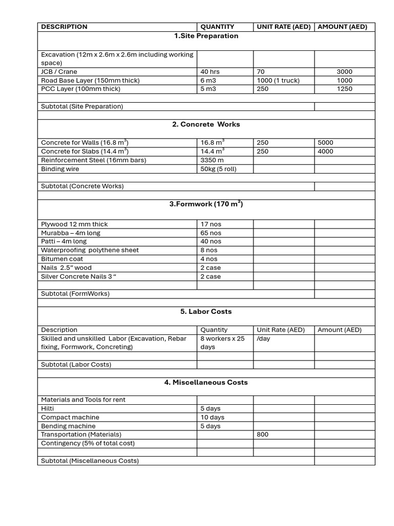 Quotation for civil work in Hamriya first phase 12x2x2 tank | PDF