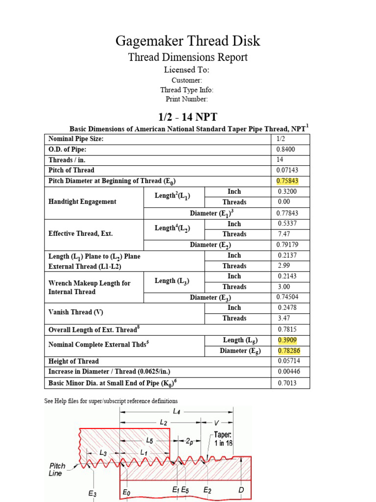 NPT Thread Dimensions Report | PDF | Plumbing | Mechanical Engineering