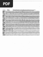 Fukushima Radiation Levels Plant Status and SPEEDI Data