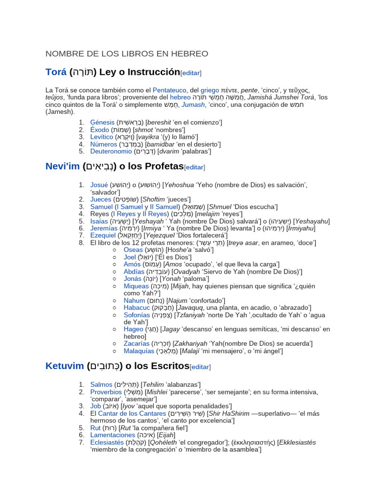 Nombres de los Libros de la Biblia Hebrea | PDF | Doce profetas menores ...