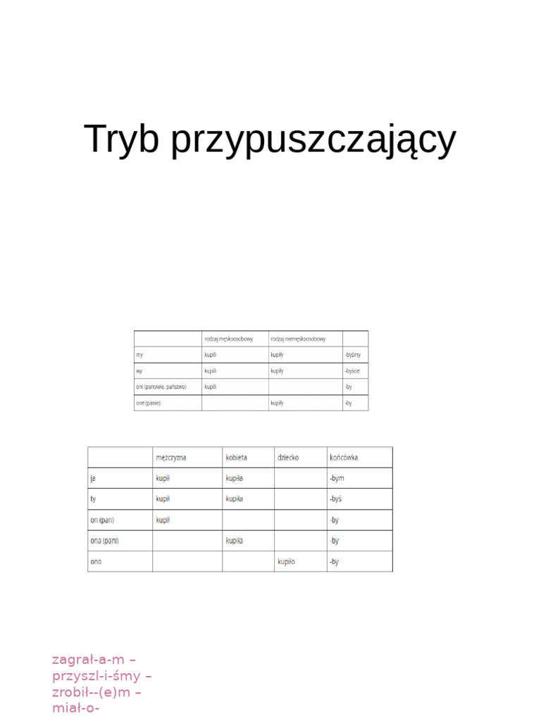 Tryb Przypuszczajacy | PDF