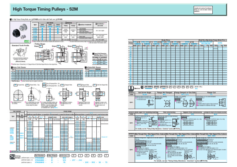 High Torque S2M Timing Pulleys Guide | PDF | Screw | Mechanical Engineering