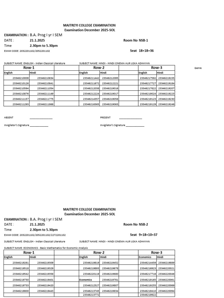 B.A. & B.Com I Year Exam Schedule 2025 | PDF
