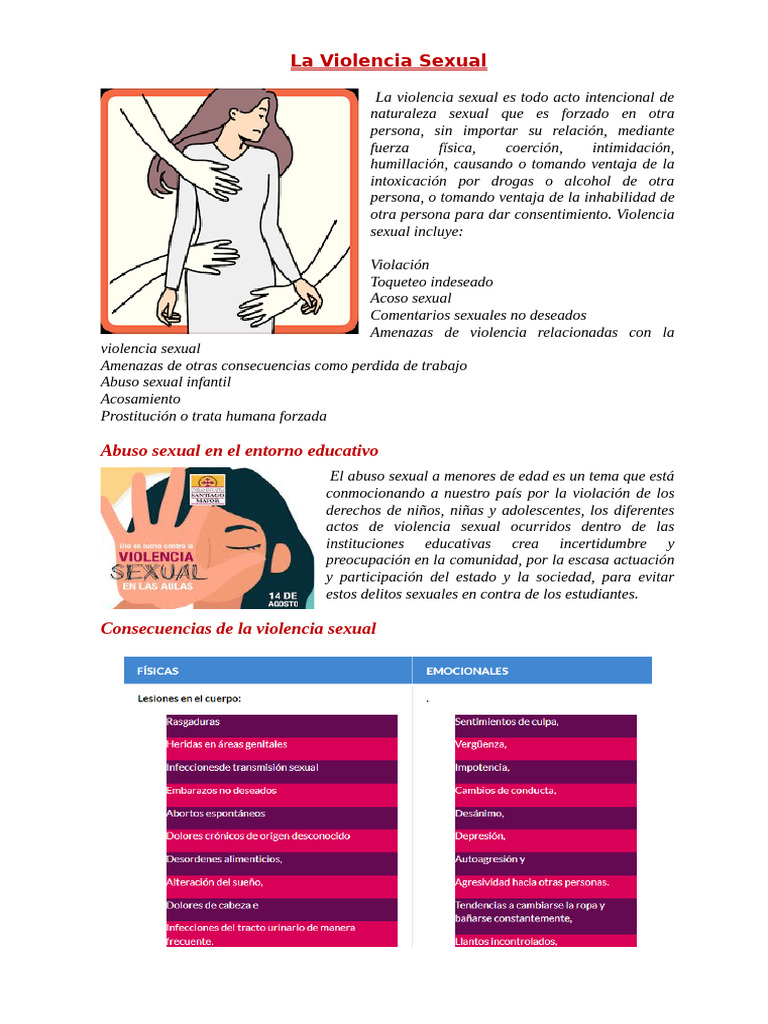 Tipos y Consecuencias de la Violencia Sexual | PDF