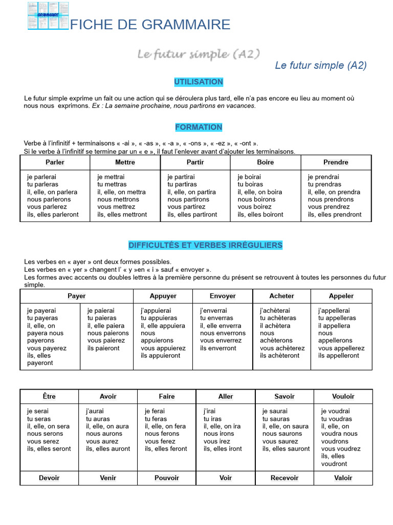 Le Futur Simple : Guide et Exercices | PDF | Verbe | Linguistique