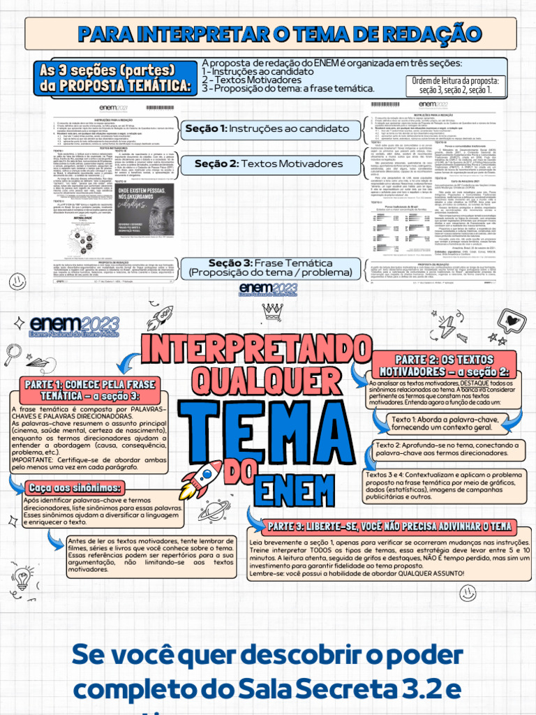 Estrutura da Redação do ENEM: Guia Completo | PDF