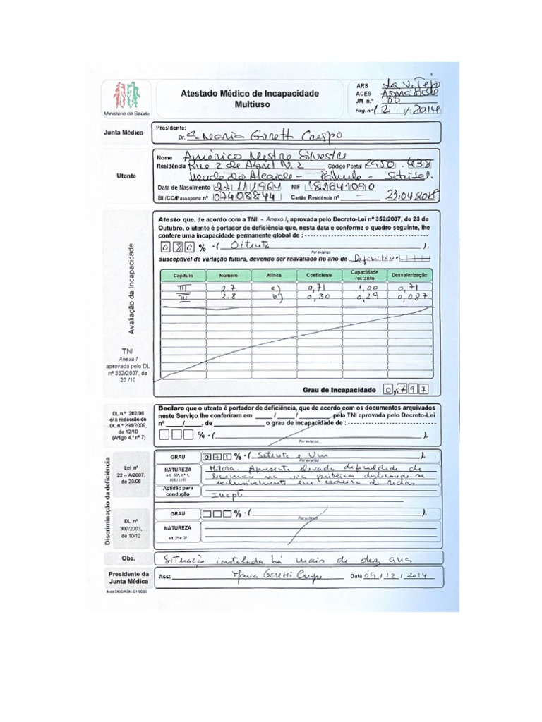 Documento 1 | PDF