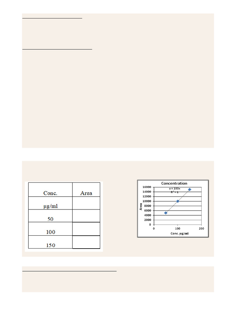 HPLC Calibration Procedure Guide | PDF