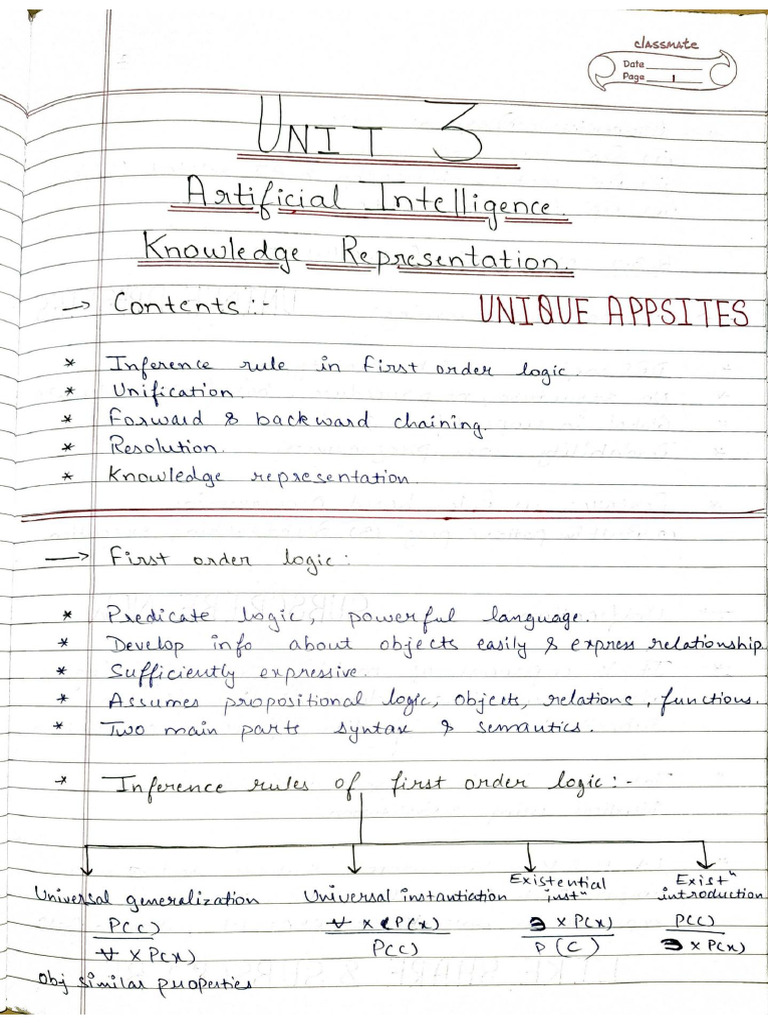 Unique AppSitesndnf Unit 3 Artificial Intelligence (AI) KCS071 Full ...