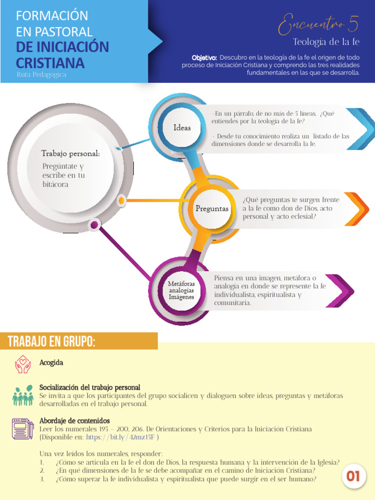 Teología de la Fe en la Iniciación Cristiana | PDF | Teología ...