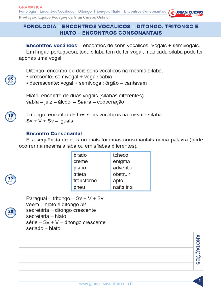 Fonologia - Encontros Vocálicos - Ditongo, Tritongo E Hiato - Encontros ...