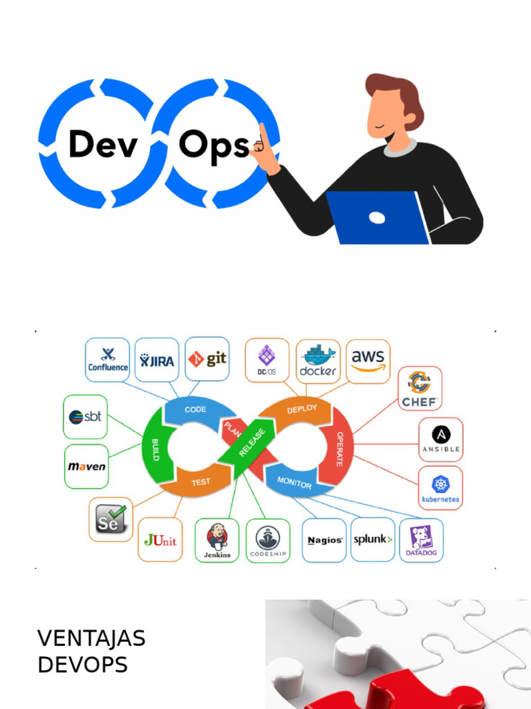 Ventajas y Herramientas de DevOps | PDF | Función anónima | Ingeniería ...