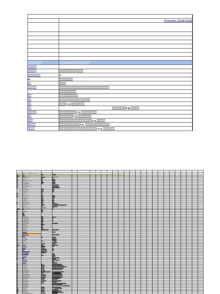 Midjourney AI 技巧收集| PDF, image size:768x1024