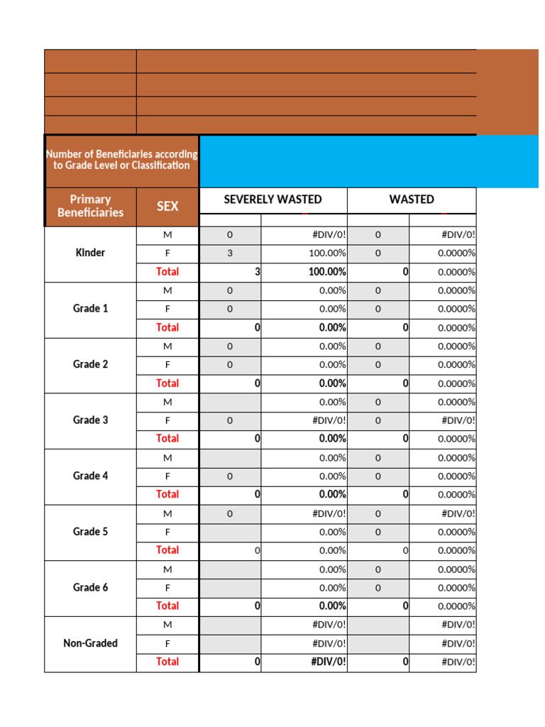 LEPANTO-ES-Midline NS Sfbp Bens 2024 | PDF | Hyperalimentation | Hunger