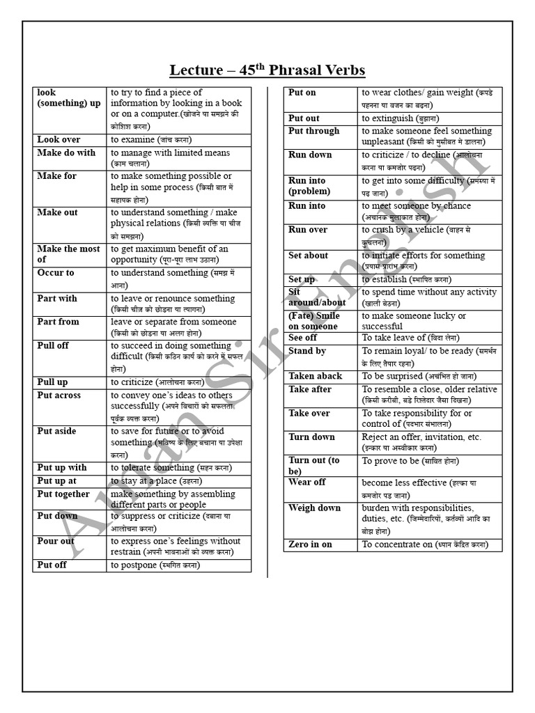 Essential Phrasal Verbs Explained | PDF