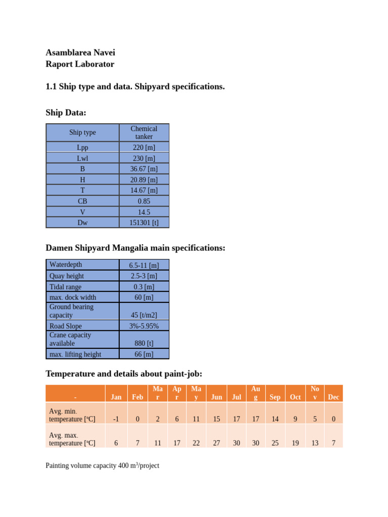 Asamblarea Navei Raport Laborator 1.1 Ship Type and Data. Shipyard ...