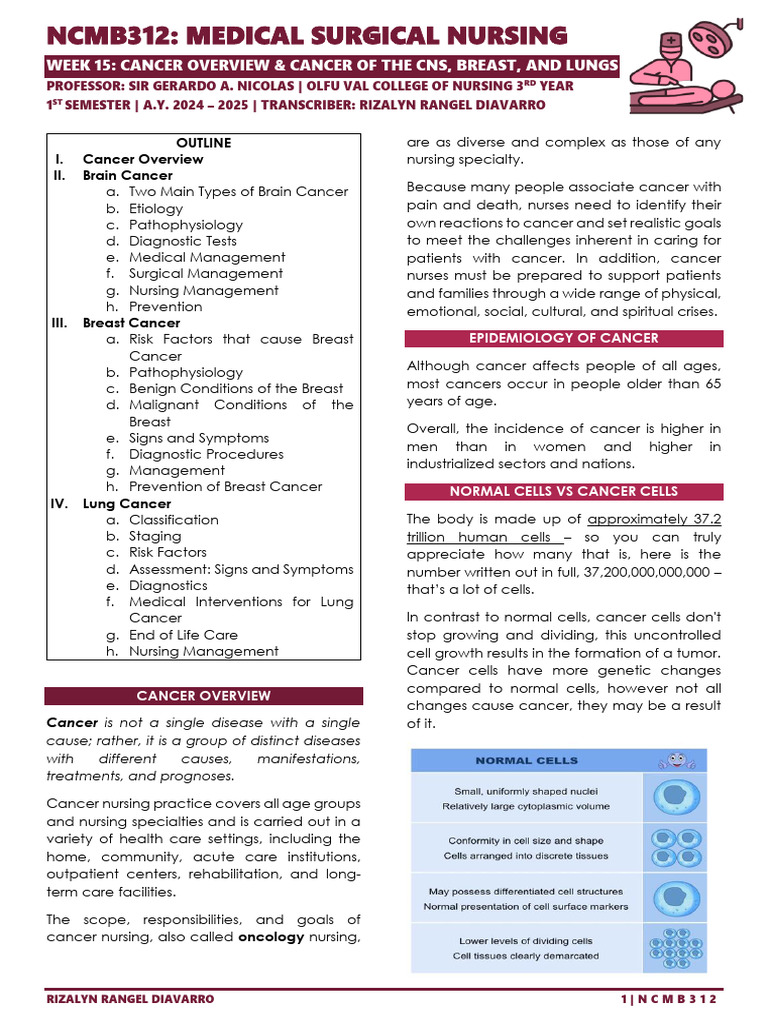 Cancer Overview: CNS, Breast, Lung | PDF | Cancer | Breast Cancer