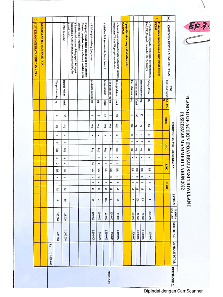 1 1 1 Ep7 R 1 Rpk Perubahan Pdf
