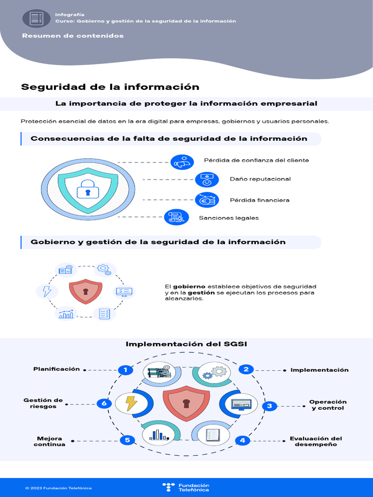 T4 - E2 - Seguridad de La Informacion | PDF | Seguridad de información ...