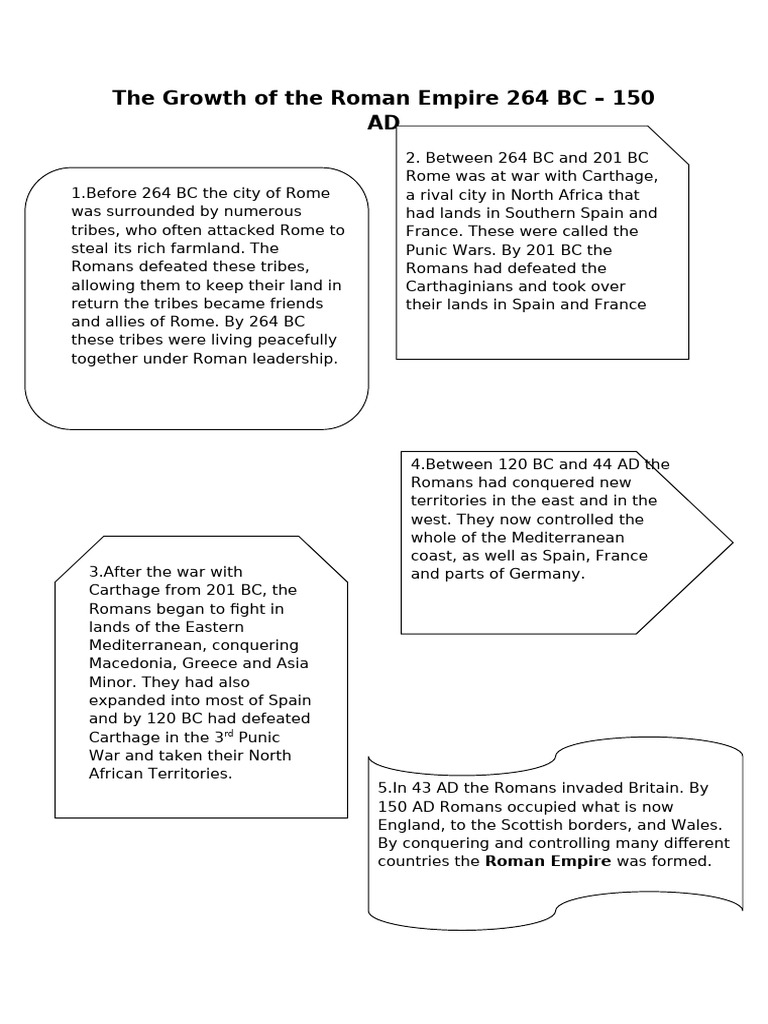 Growth of the Roman Empire | PDF
