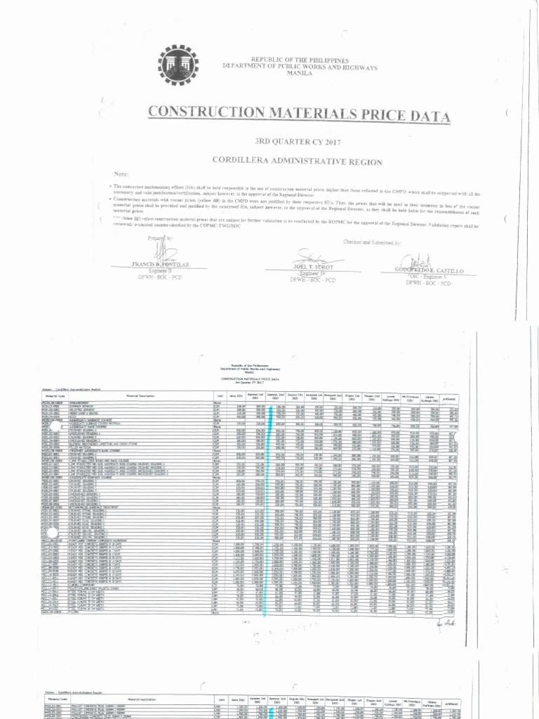 Construction Materials Price Data | PDF
