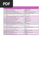 T1-01 Plan 3W Formato | PDF
