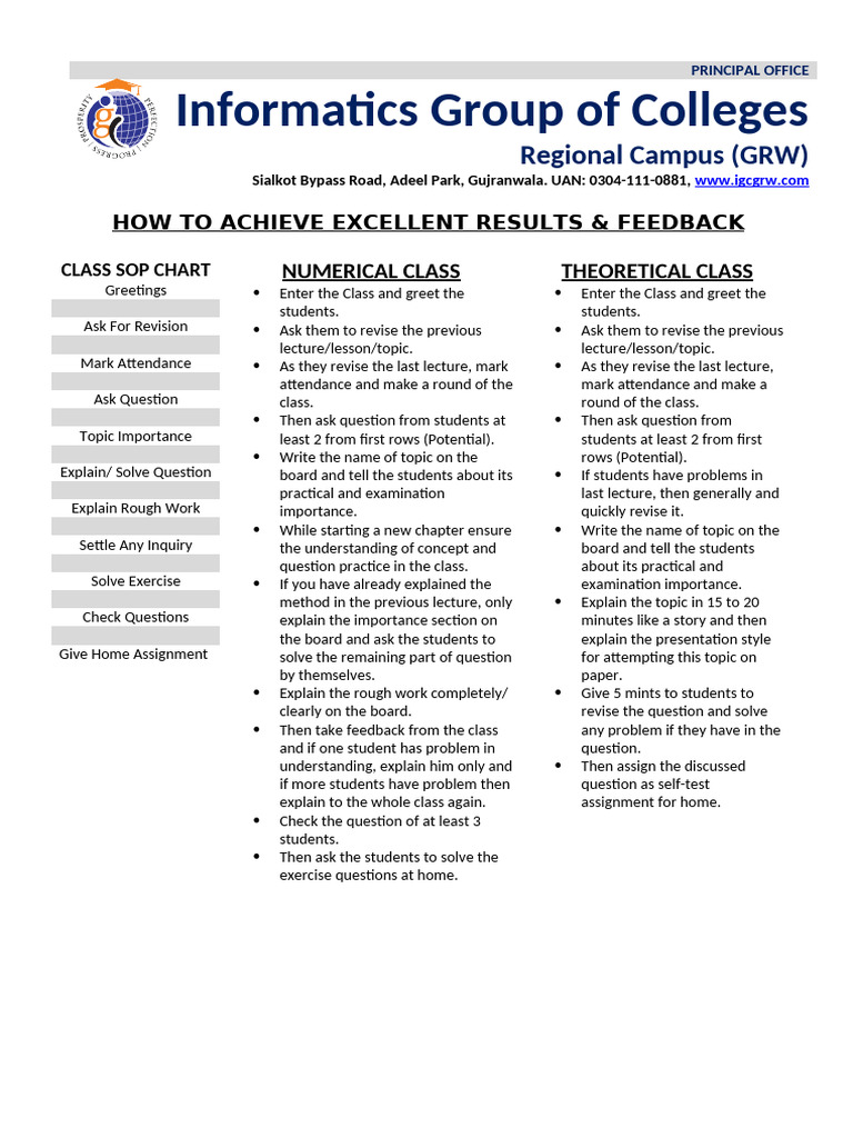 Classroom SOP for Effective Teaching | PDF | Human Communication