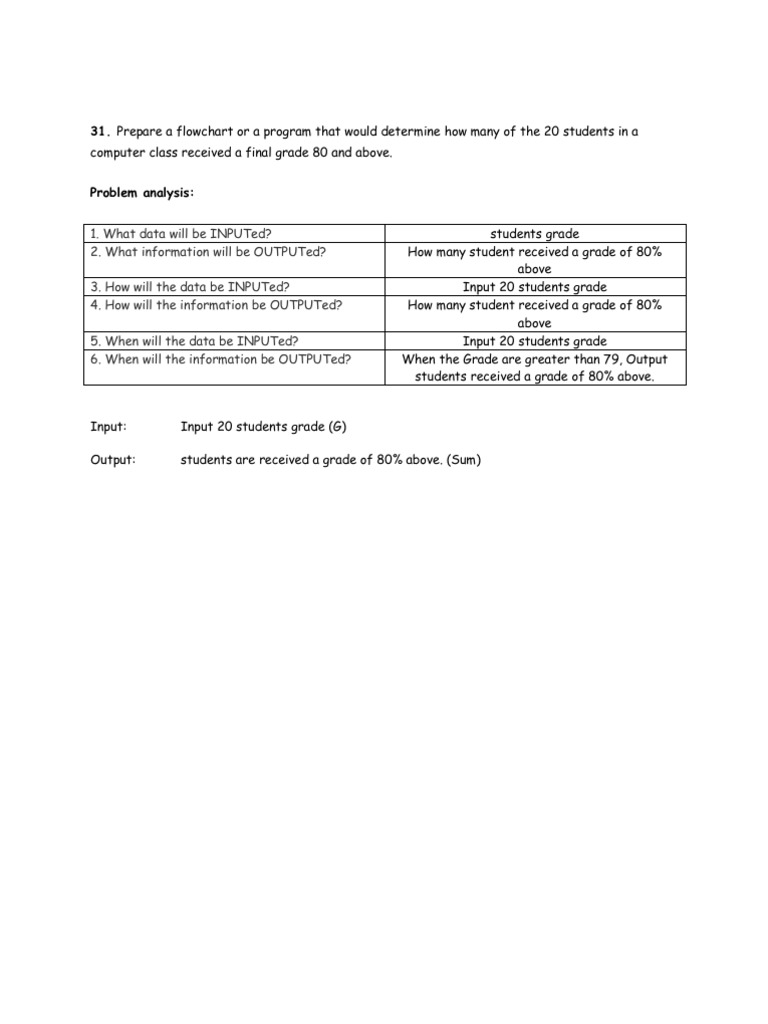 Document Analysis Overview | PDF