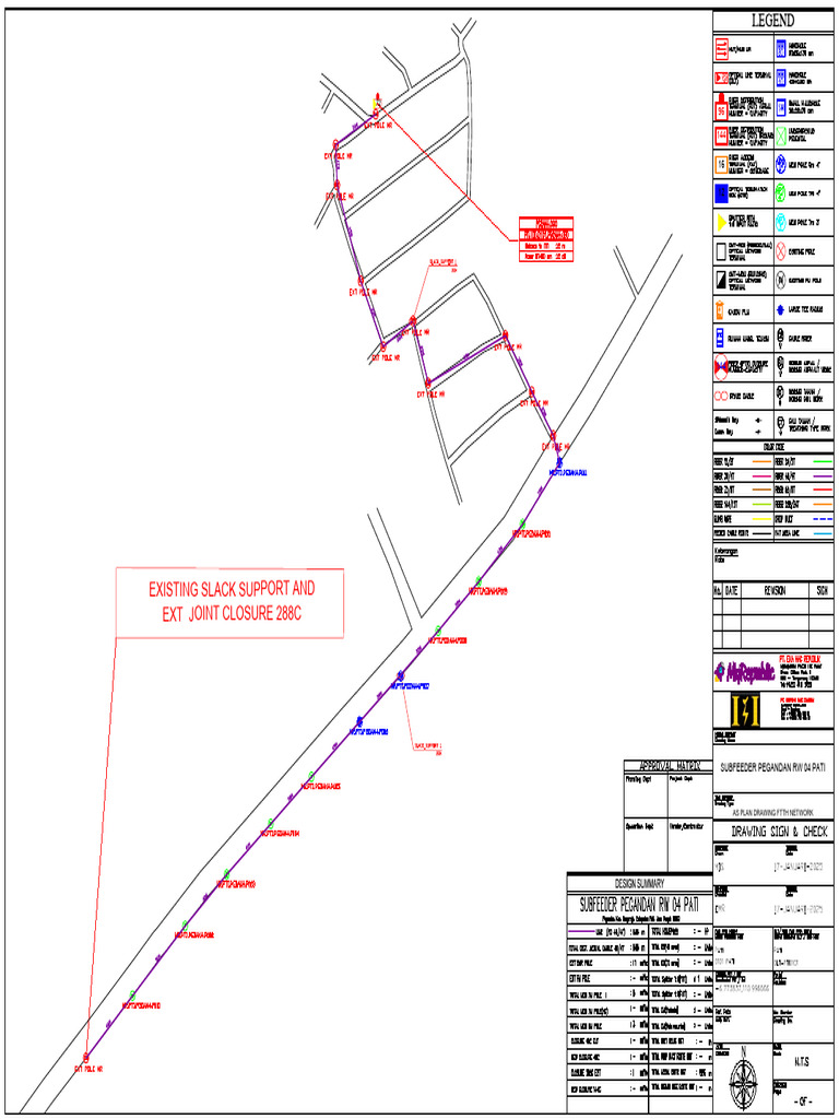 Apd Subfeeder Pegandan RW 04 Pati | PDF