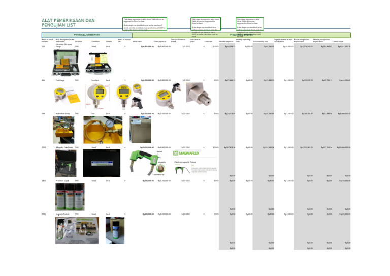 Equipment Inspection Inventory List | PDF