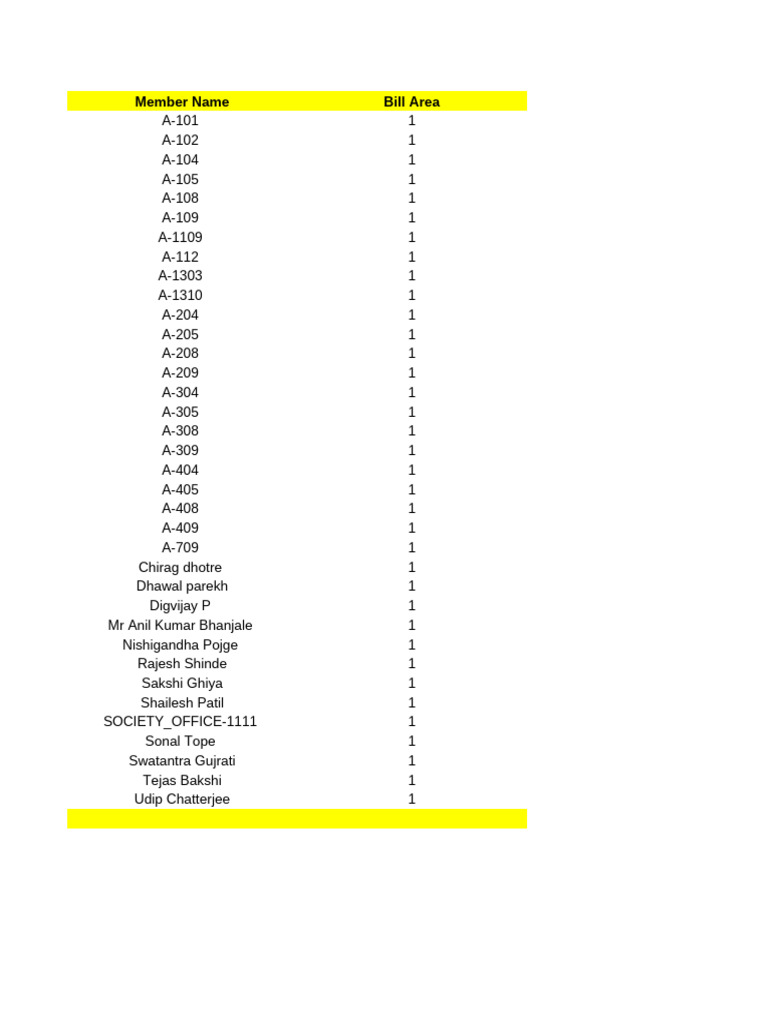 Outstandings Only Dues 16359 30-09-2024-205330 | PDF