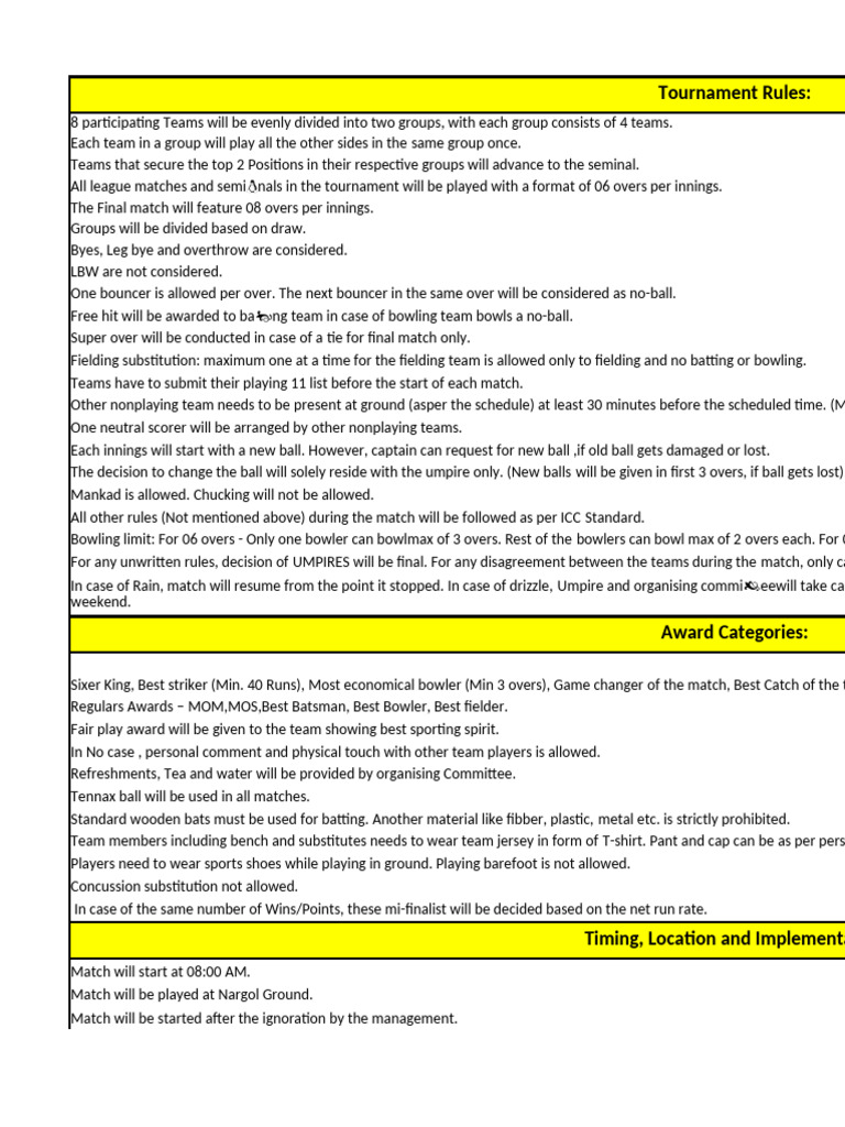Tournament Rules and Match Details | PDF | Bowling (Cricket) | Cricket