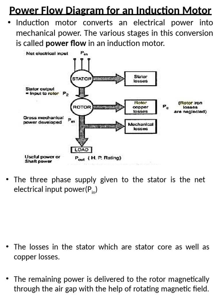 Induction Motor Power Flow Analysis | PDF | Electric Motor | Torque