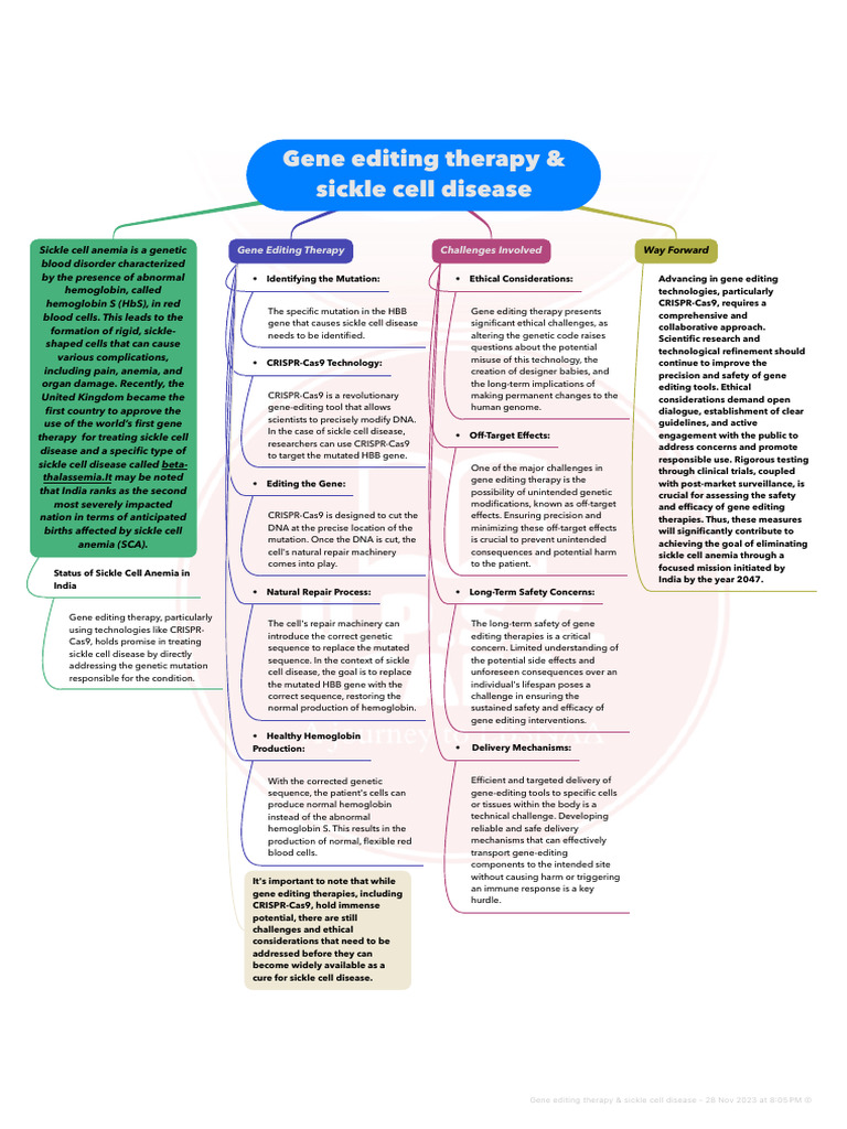 Gene Editing Therapy & Sickle Cell Disease | PDF | Gene Therapy ...