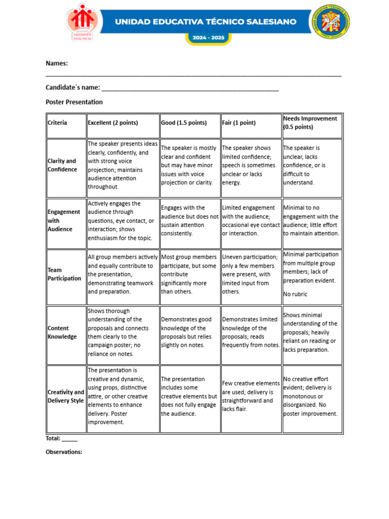 Poster Presentation Evaluation Criteria | PDF | Human Communication ...