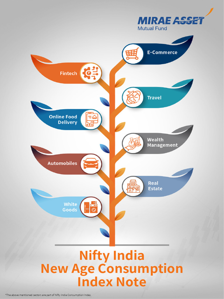 Nifty India New Age Consumption Index | PDF | Consumption (Economics ...