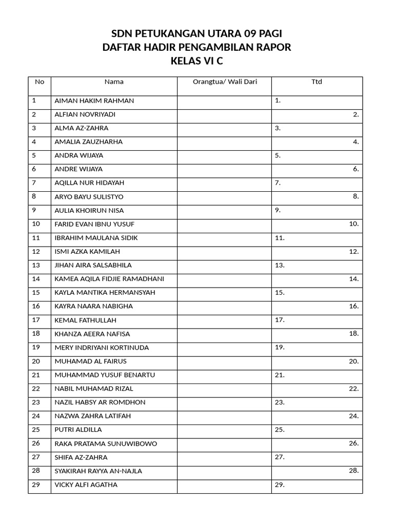 Daftar Hadir Pengambilan Rapor VI C | PDF