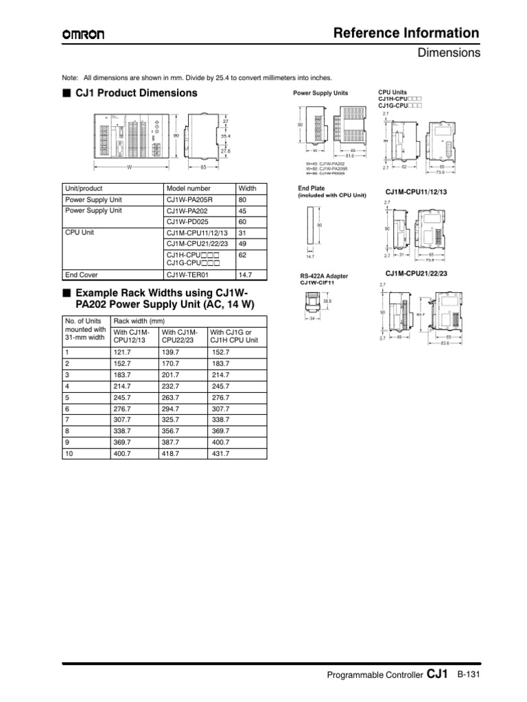 CJ1 Programmable Controller Dimensions | PDF | Input/Output ...