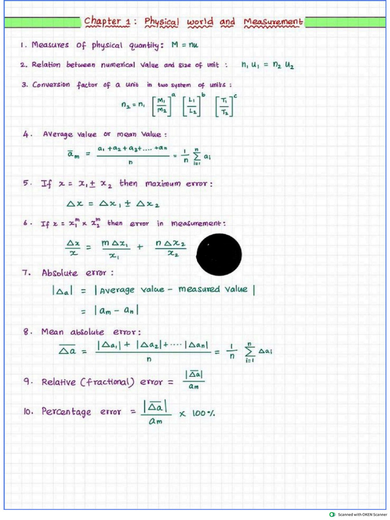 Physics Formula Sheet | PDF