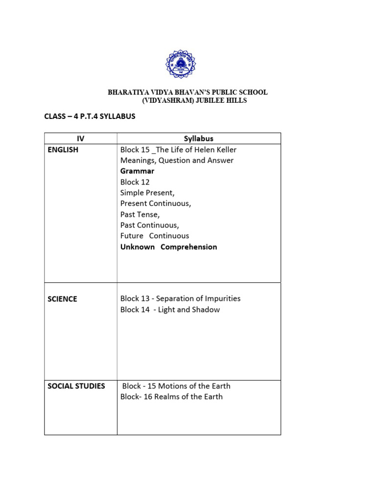 CLASS -4 P.T. -4 syllabus | PDF