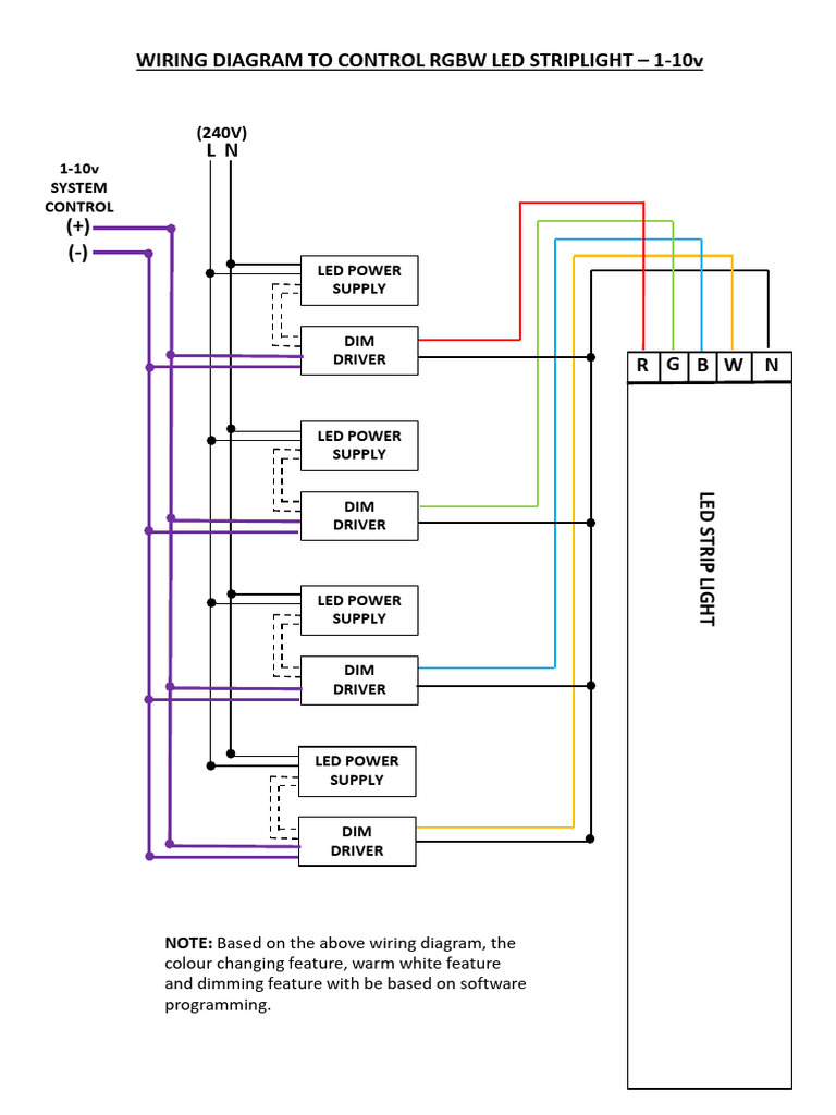 RGBW LED Strip Light Wiring Diagram | PDF